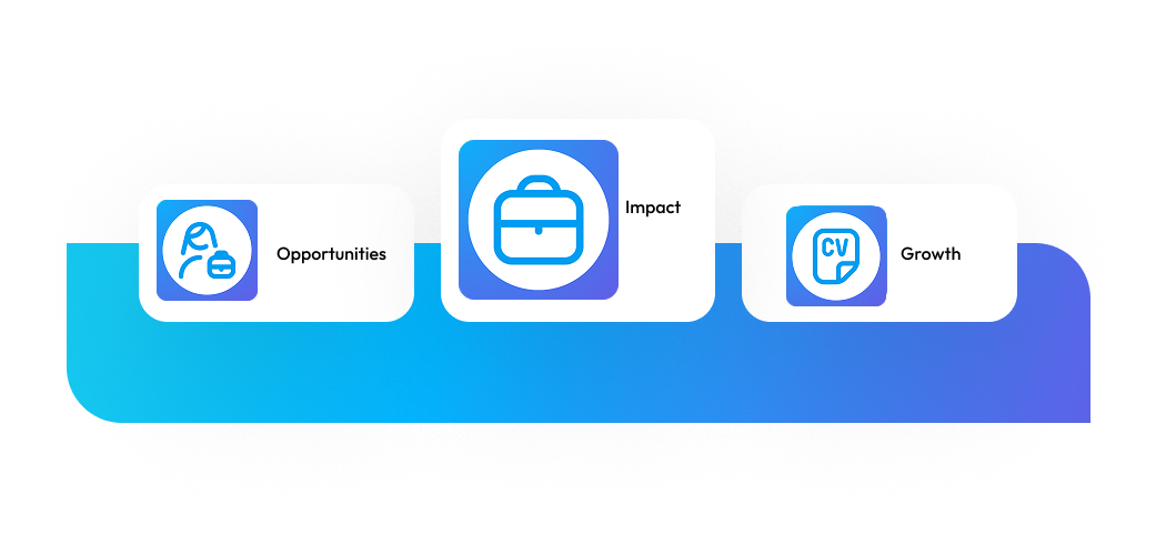 TouchPoint Software Careers graphic showcasing church tech jobs impact and growth